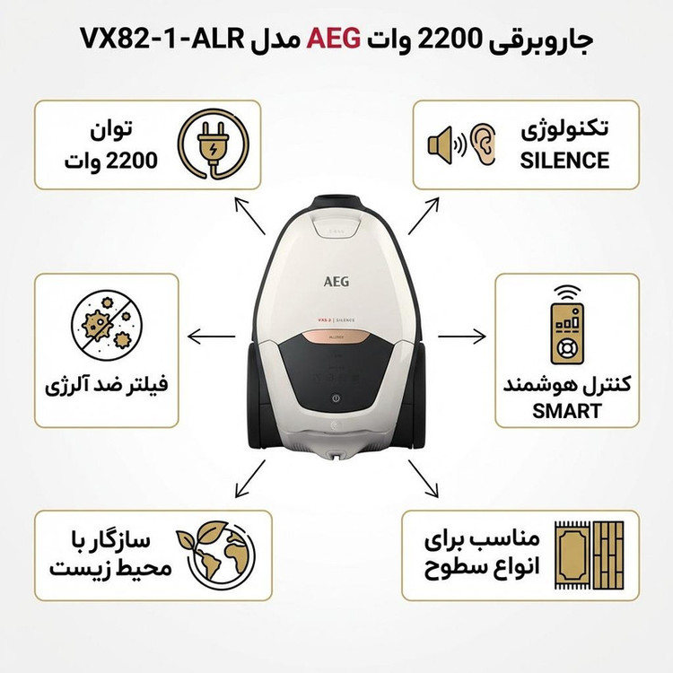 جاروبرقی آ ا گ مدل VX82-1-ALR